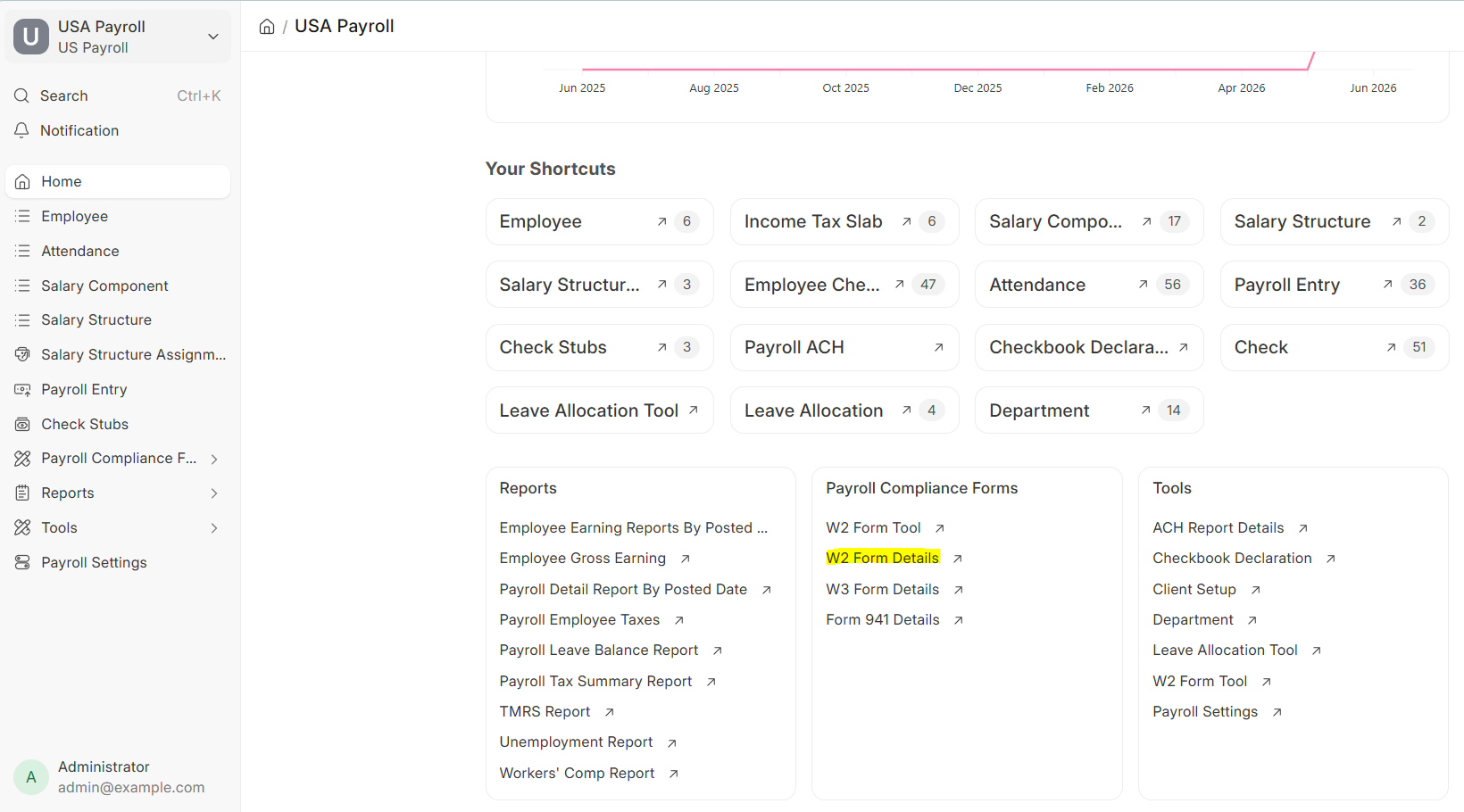 W2 Form Details